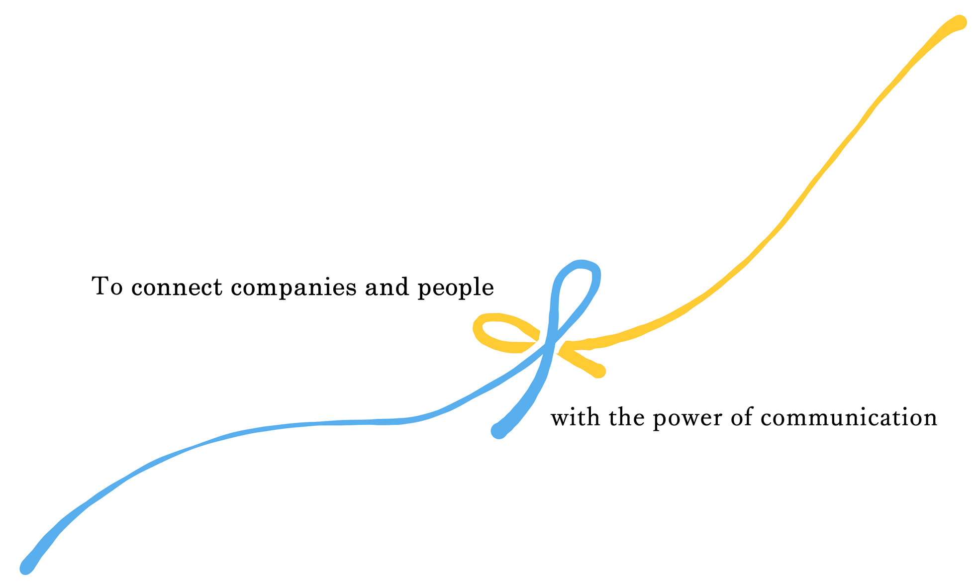 To connect companies and people with the power of communication